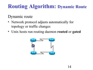 Cpu Virtualization And Resource Allocation