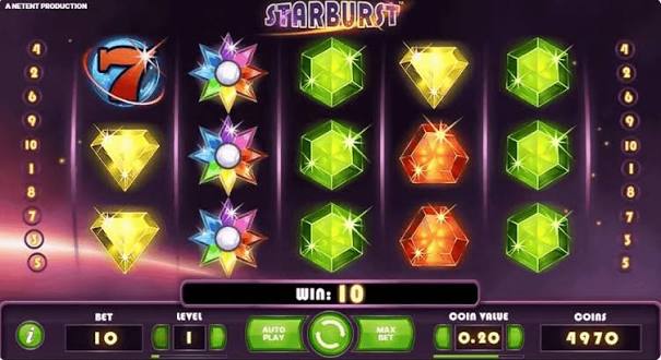 Starburst Anmeldelse En Fantastisk Oplevelse i Spilverdenen